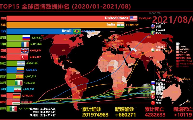 全球疫情实时更新，全球共同应对挑战与希望的曙光