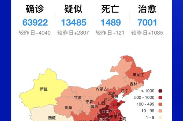 全国最新新冠肺炎情况深度解析