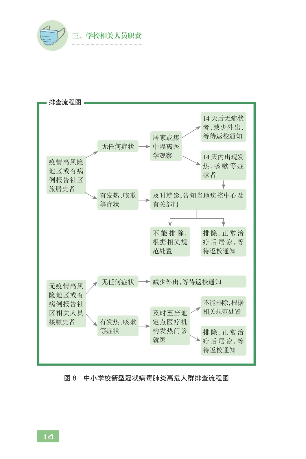 全国最新冠肺疫情状况深度解析