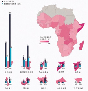 非洲人口增长概况，挑战与机遇并存