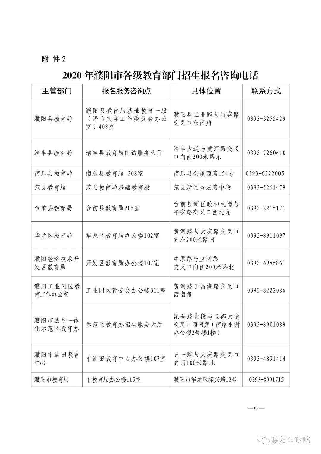 濮阳新政策引领城市崭新篇章