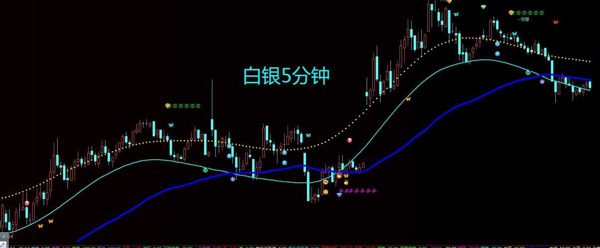 白银股票最新信息深度解析与解读