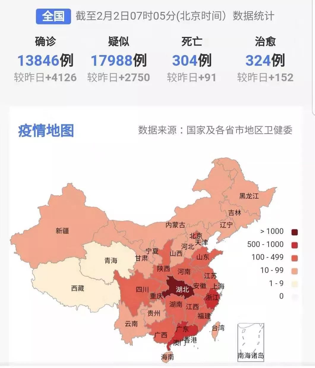 全国最新肺炎疫情报告发布