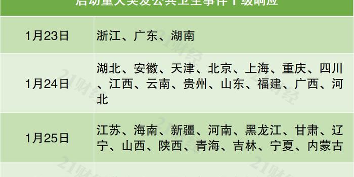 全球共同应对挑战与希望，疫情最新官宣带来的启示与希望