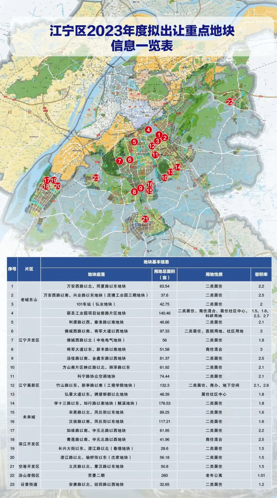 南京古都新动向，焕发活力，展现新貌