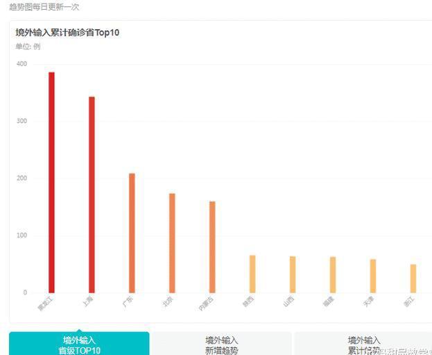 福建最新疫情应对，全力守护家园安宁