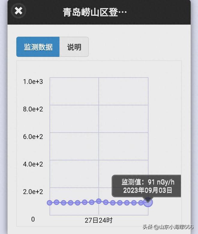 揭秘前沿科技，探索最新在线动态与探索神秘的2048核基地