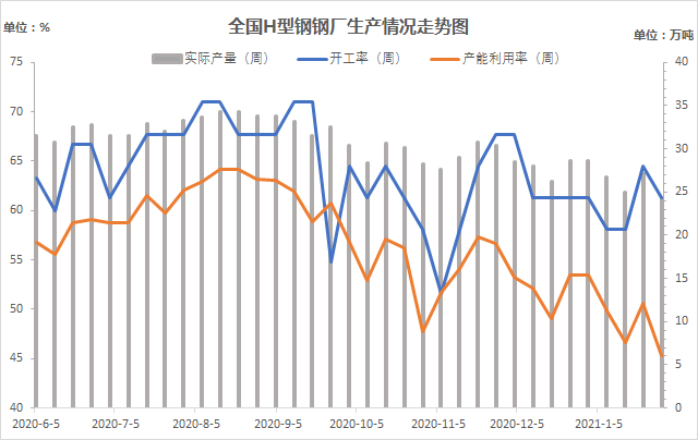 型材价格最新行情走势深度解析