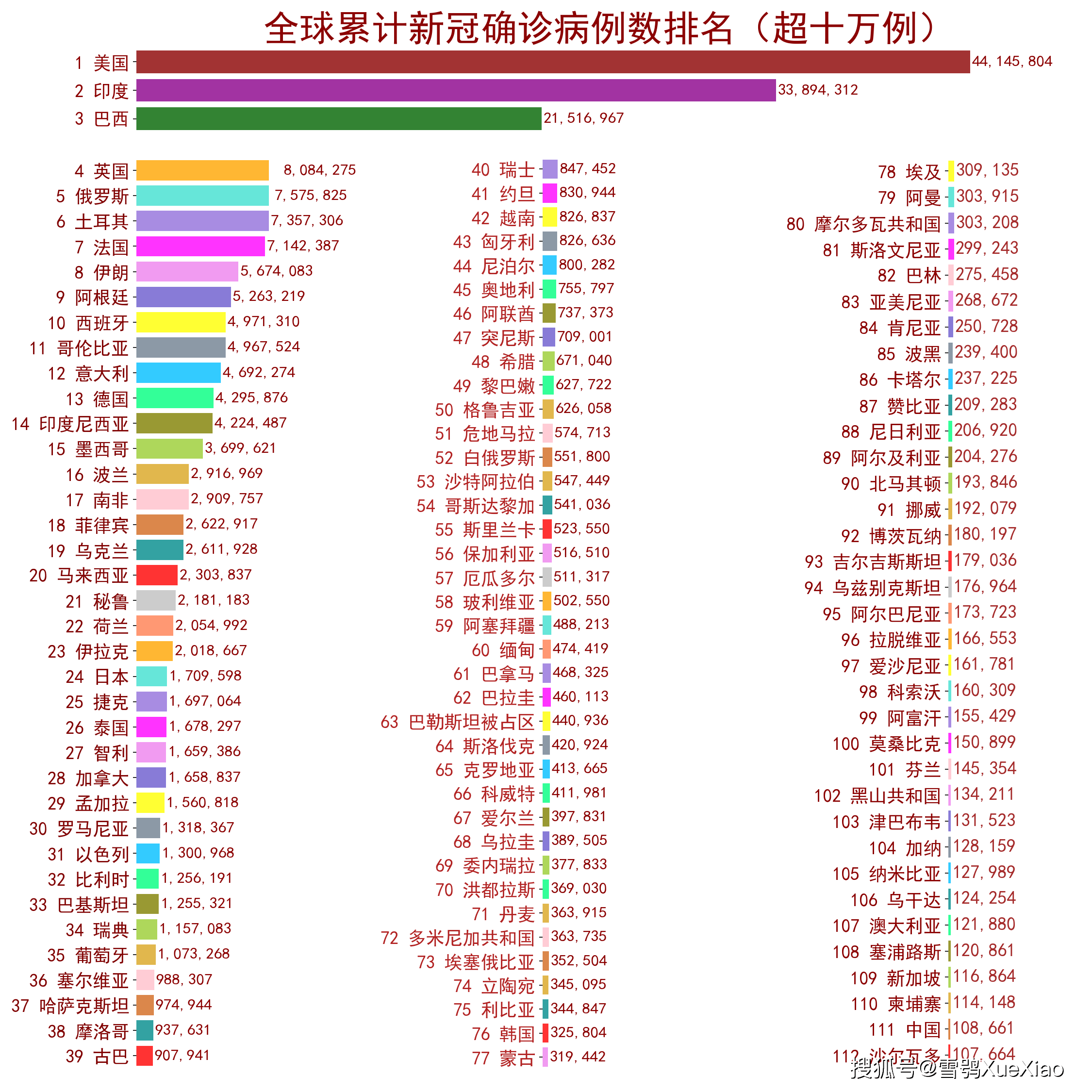 2025年1月15日 第5页