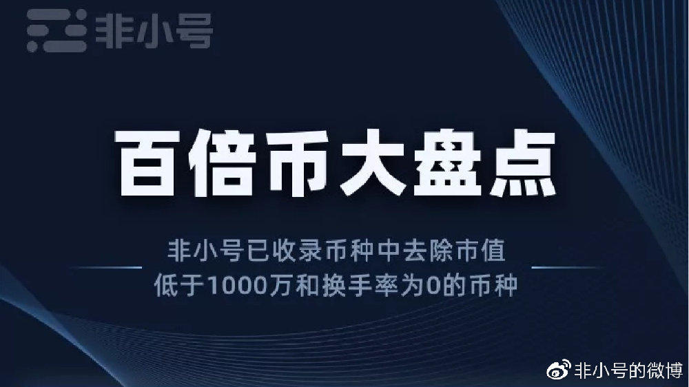 百倍币最新动态，探索数字货币未来发展趋势