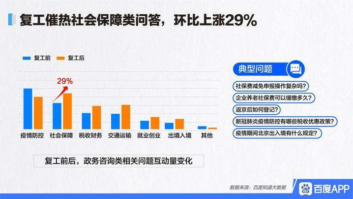 最新疫情百度解析及应对策略