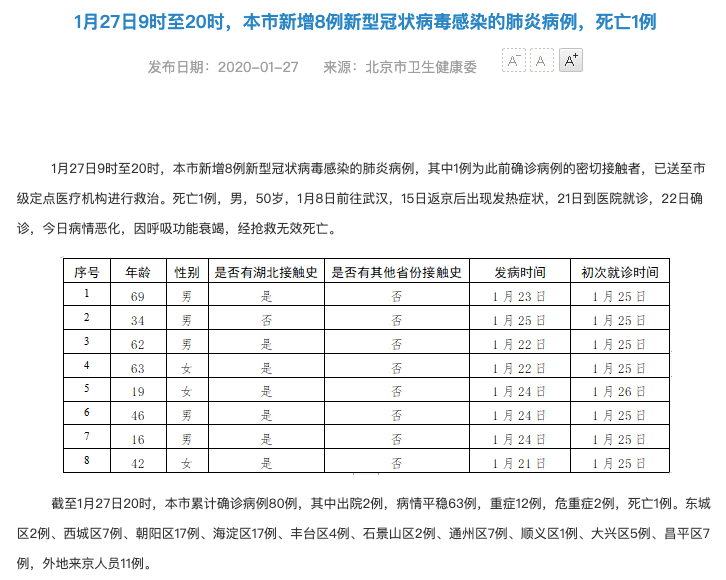 全球疫情最新确诊数据概览，现状分析与应对策略