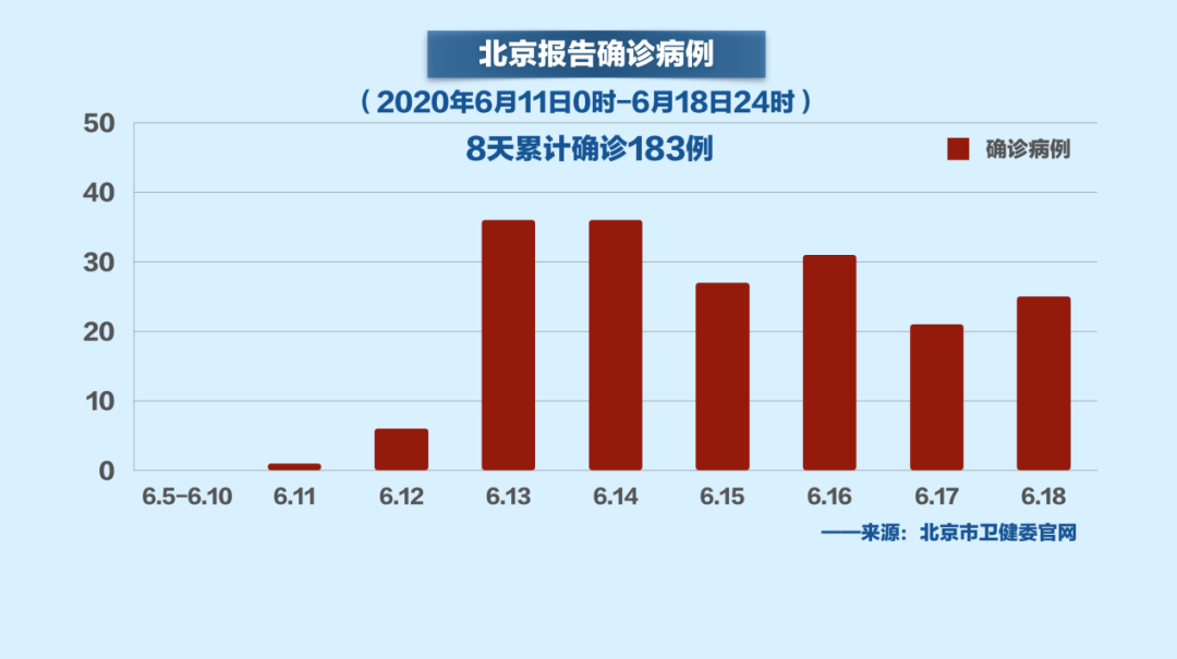 北京疫情最新动态，1月16日进展及防控措施更新