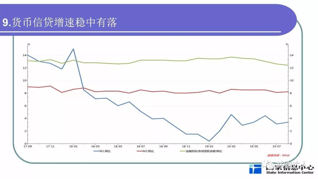 全球经济、政治与技术趋势的综合形势分析最新报告