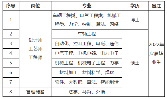 2025年1月18日