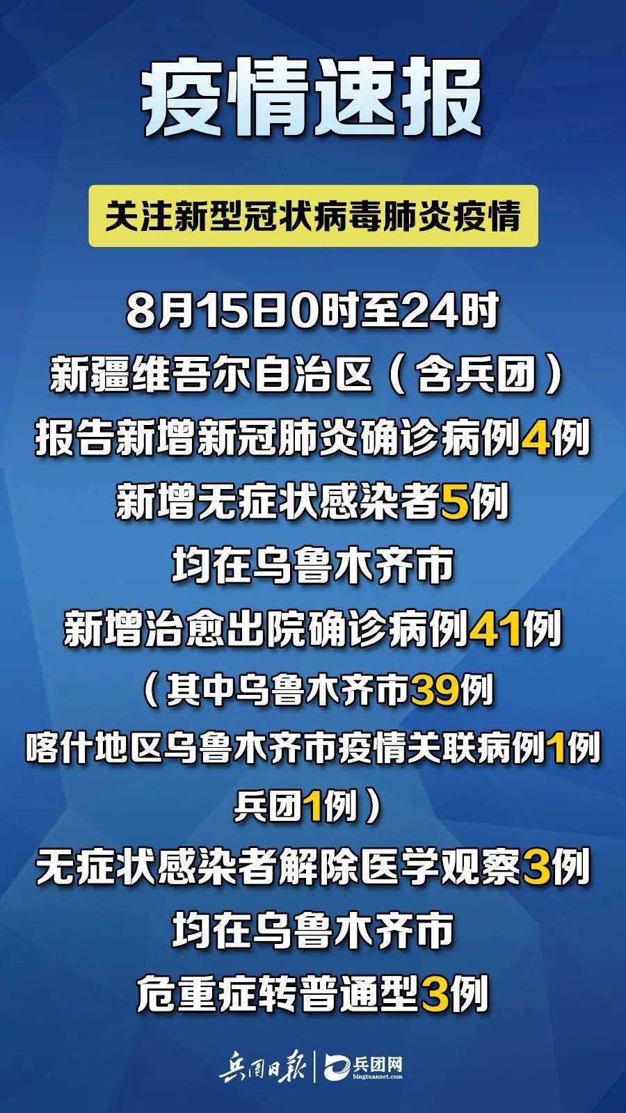 全国最新疫情下新疆的挑战与应对策略