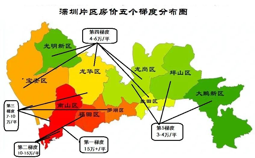 平湖房价走势，最新动态、市场分析与未来展望