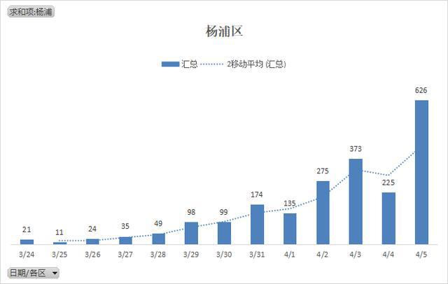 新疆疫情最新数据深度解析报告