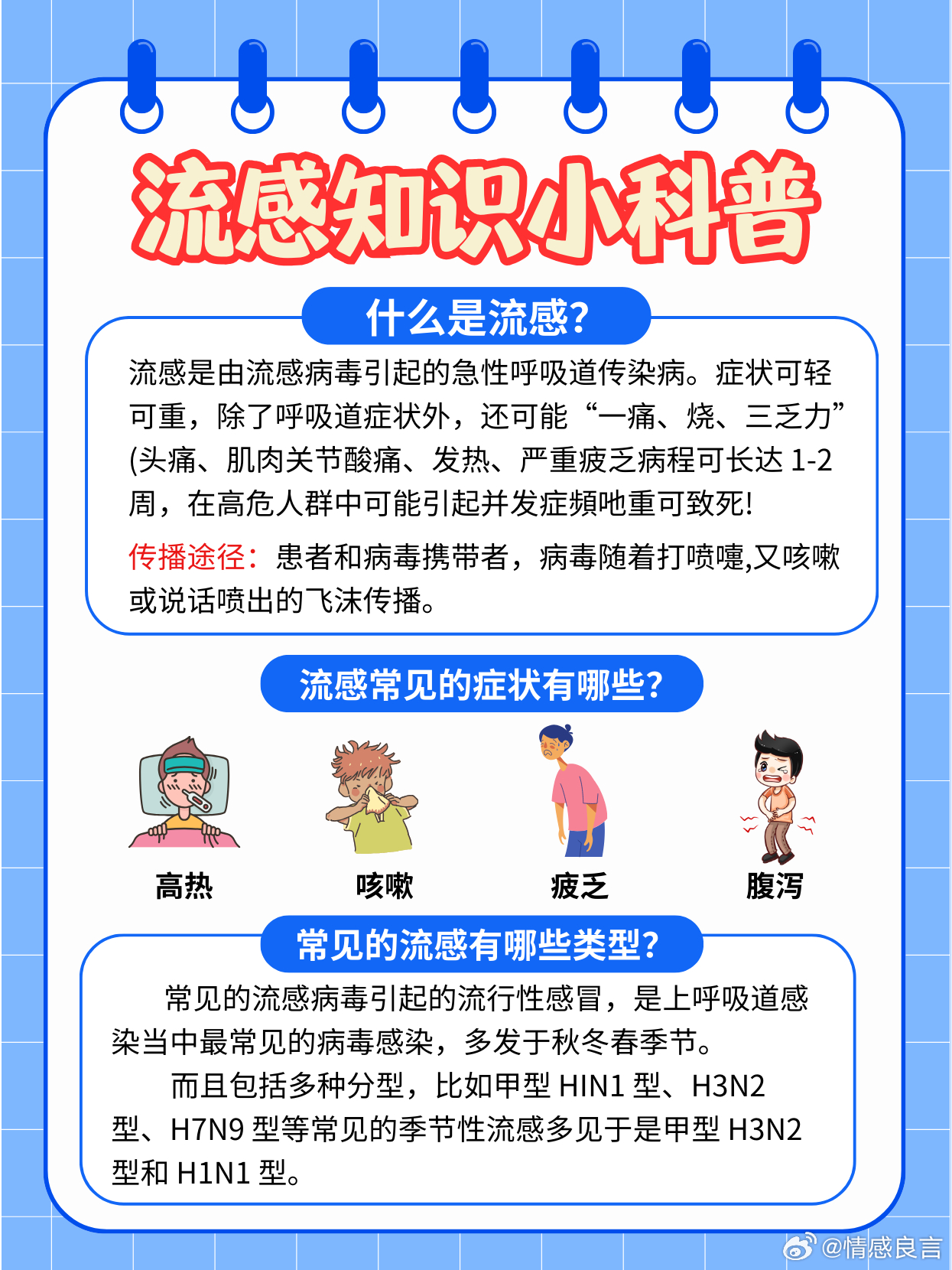 全球流感疫情最新动态及应对策略研究