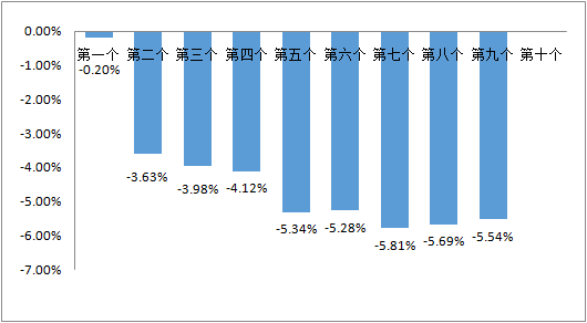 全球最新动态解析报告，揭示世界发展新趋势