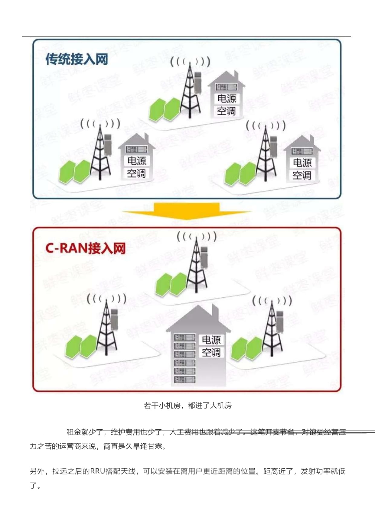 最新接入点，科技前沿探索，引领未来连接新时代