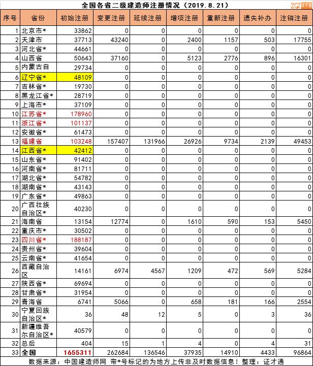 2025年1月22日 第2页