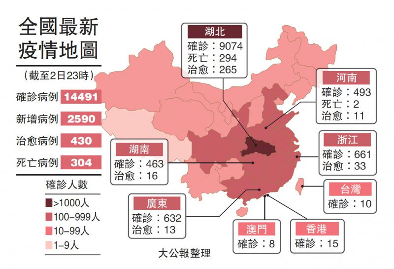 全球抗疫地图揭示疫情现状与未来趋势展望