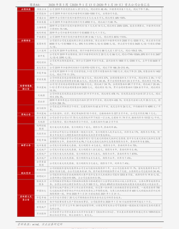 最新报价表概览与深度分析