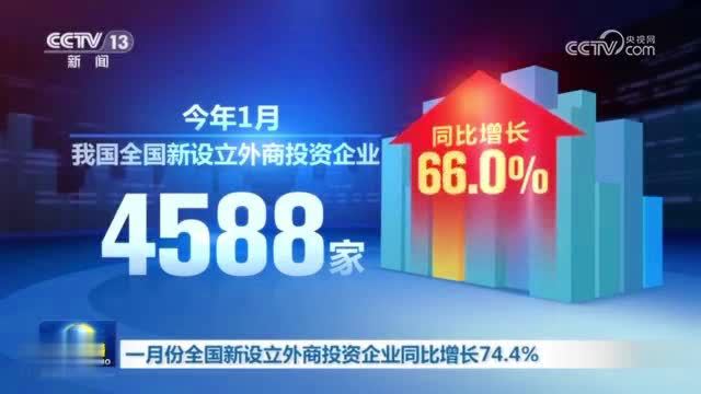 外资投资中国，最新趋势下的机遇与挑战并存