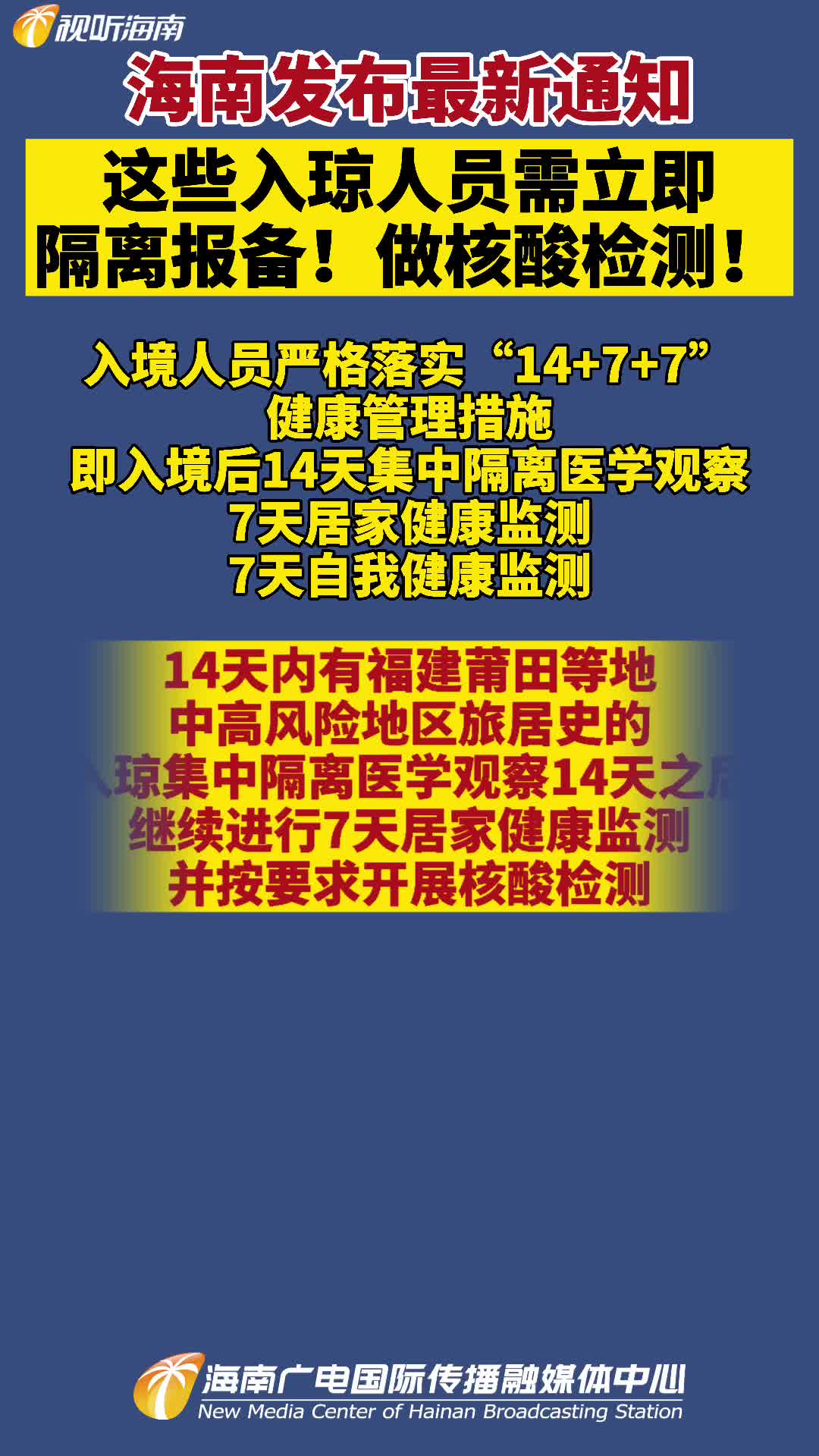 入琼最新要求解读及应对指南