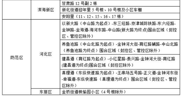 返杭最新要求解读及应对指南