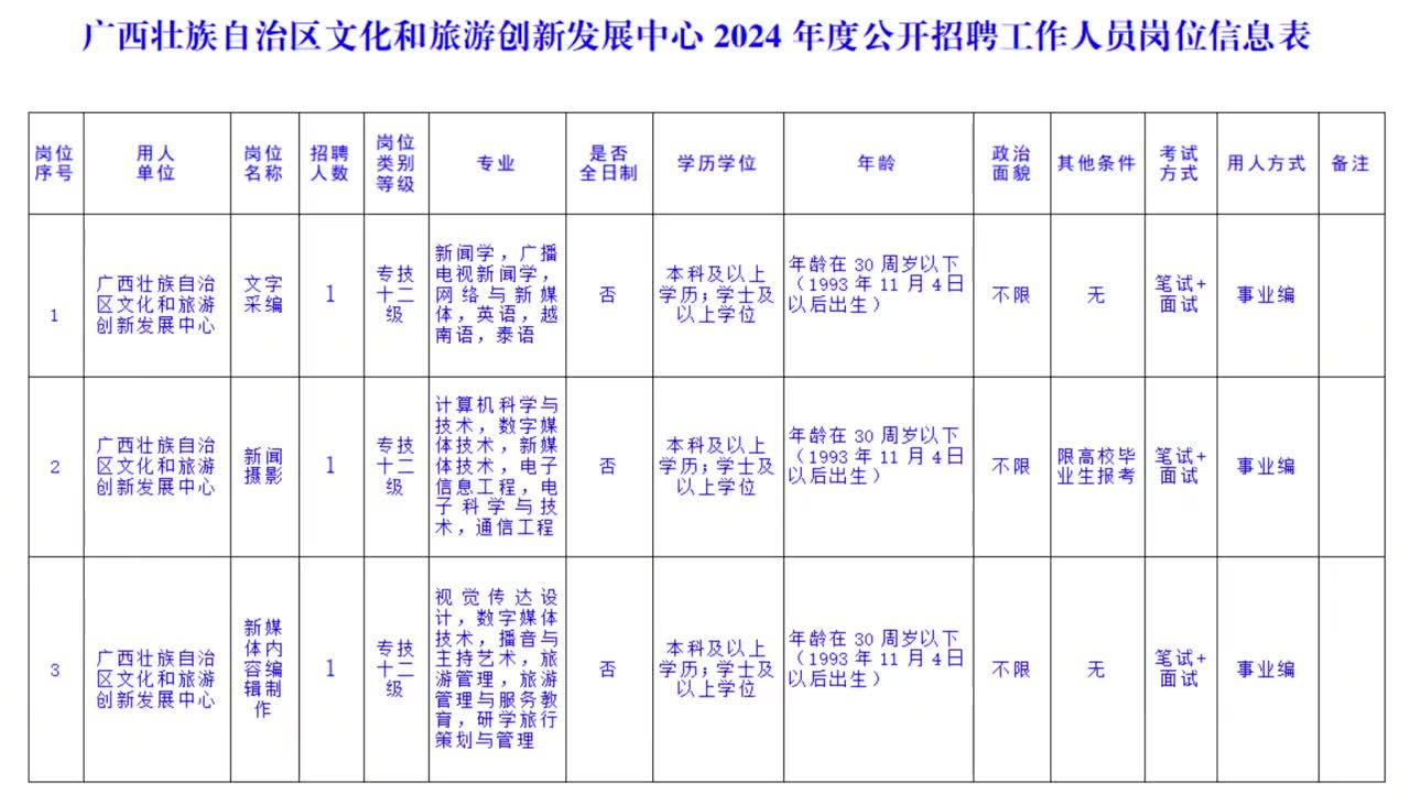 2025年1月25日 第12页