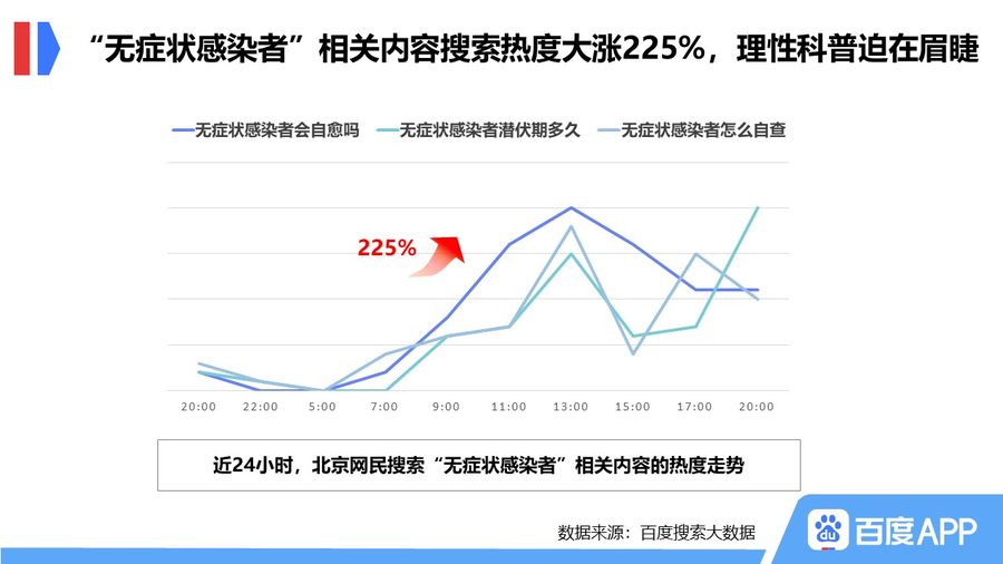 离京最新政策详解解读