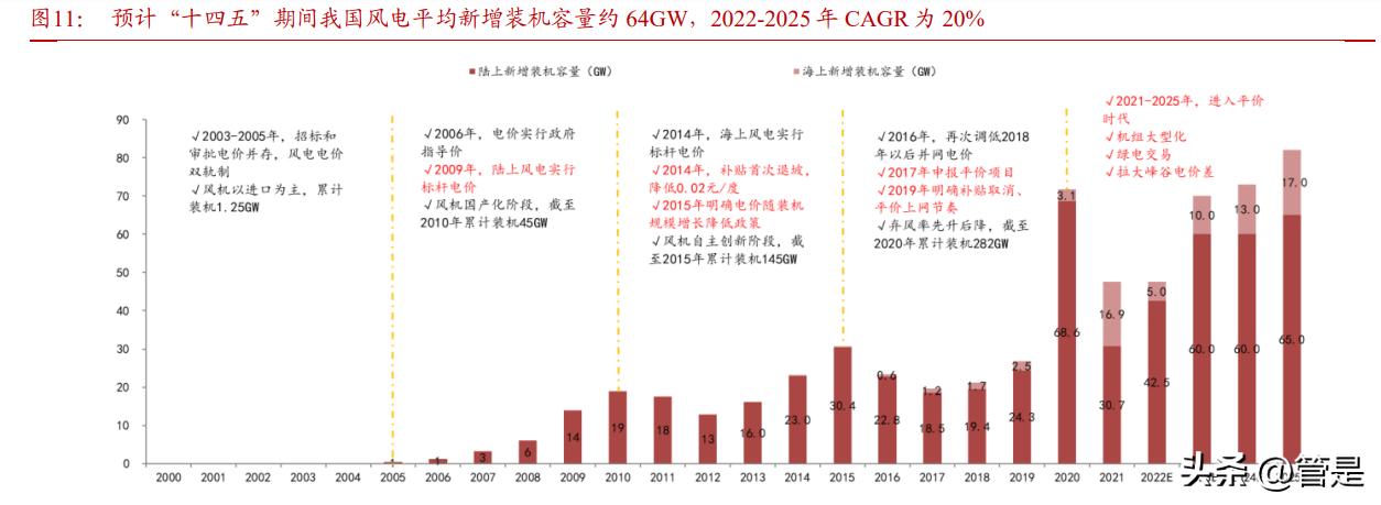 全球汽车行业排名及其深远影响力