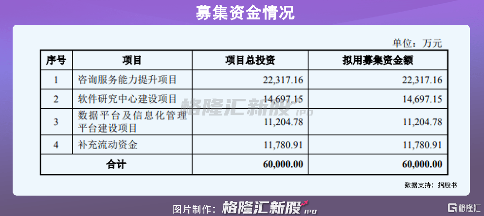 2024新澳最准的免费资料,科技术语评估说明_Device26.112