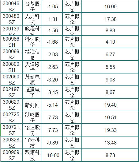 新澳内部资料免费精准37b,收益成语分析定义_专业款29.566