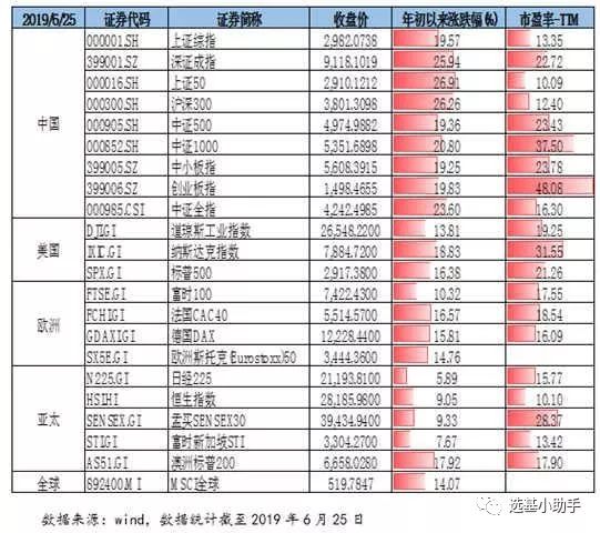 2024新奥门天天开好彩大全85期,迅速执行解答计划_PalmOS68.488