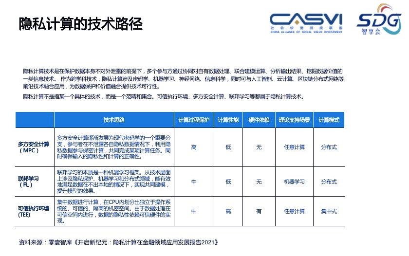 2024新澳大众网精选资料免费提供,数据驱动执行方案_标准版90.65.32