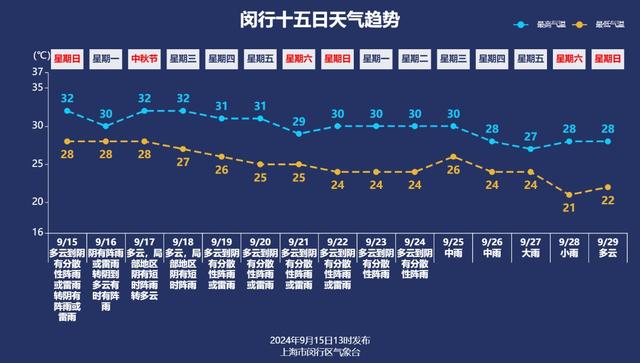 新澳资料大全正版2024金算盘,实地研究解释定义_Linux38.245