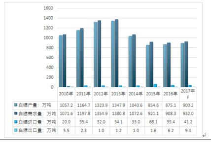 2024年12月15日 第15页