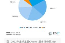 澳门特马,权威分析解释定义_Chromebook16.857