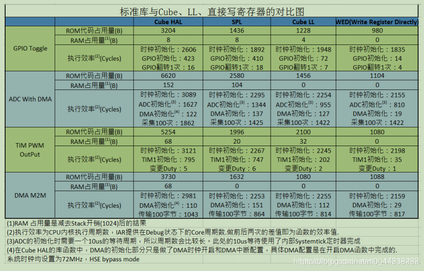 老澳门开奖结果2024开奖记录表,状况分析解析说明_android99.738