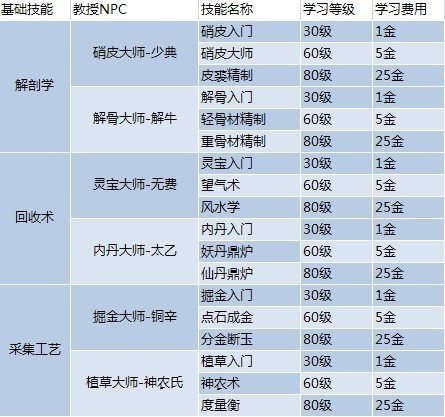 4肖4码免费公开,效率资料解释落实_vShop36.333