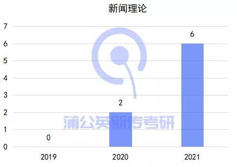 12849香港开码,精确分析解析说明_体验版92.139