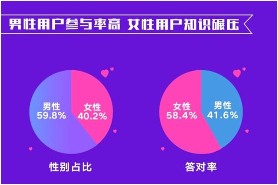 香港管家婆正版资料图一最新正品解答,全面数据应用分析_LT31.342