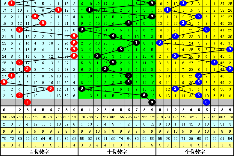 一肖中特期期准精选资料,实践性执行计划_XP44.365