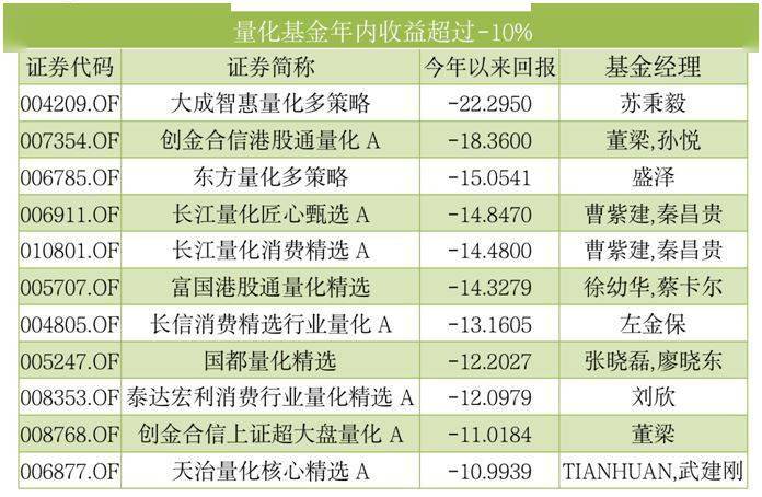 2024澳门特马今晚开奖一,收益成语分析落实_超级版76.183