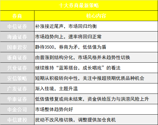 黄大仙一码一肖100,市场趋势方案实施_探索版29.822