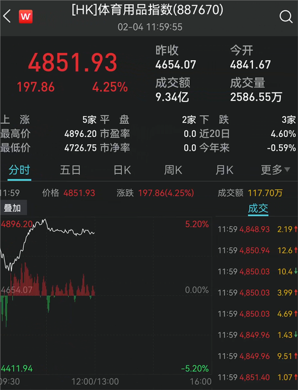 新澳门今晚开奖结果+开奖,收益说明解析_安卓22.897