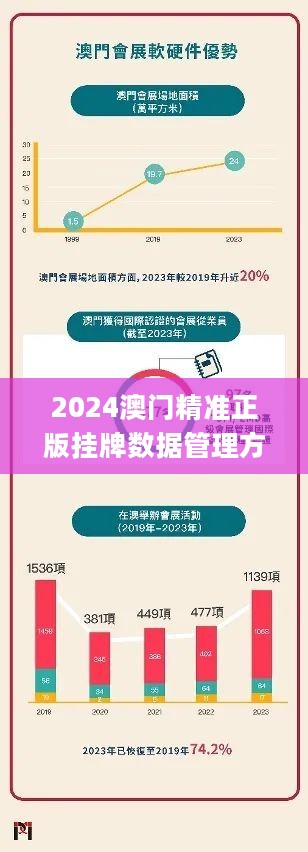 澳门开什么奖2024年,数据导向实施步骤_高级款18.891